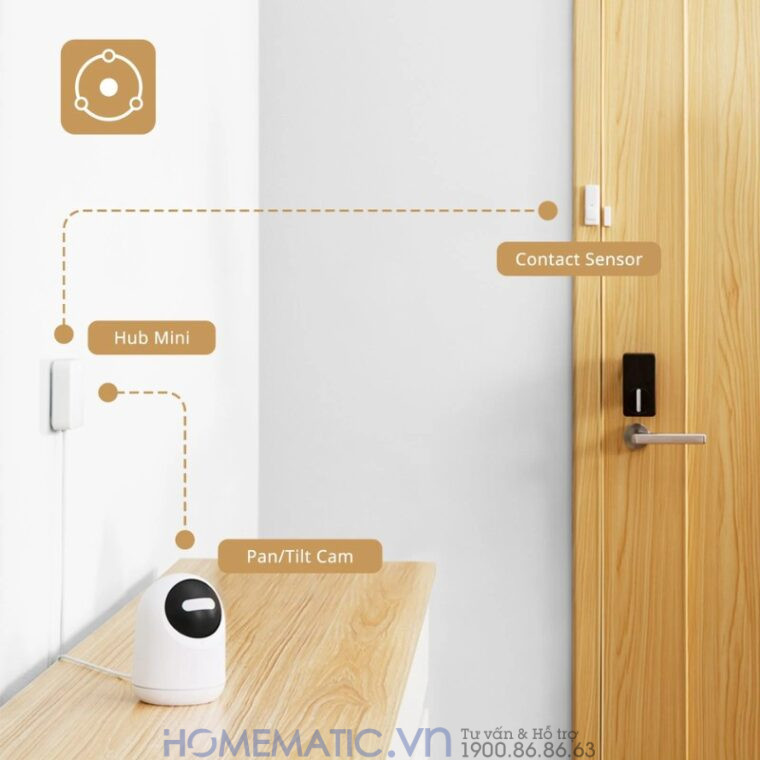 Camera Wifi Trong Nhà Quay 360 độ Switchbot Pan Tilt Cam Sb-ptc