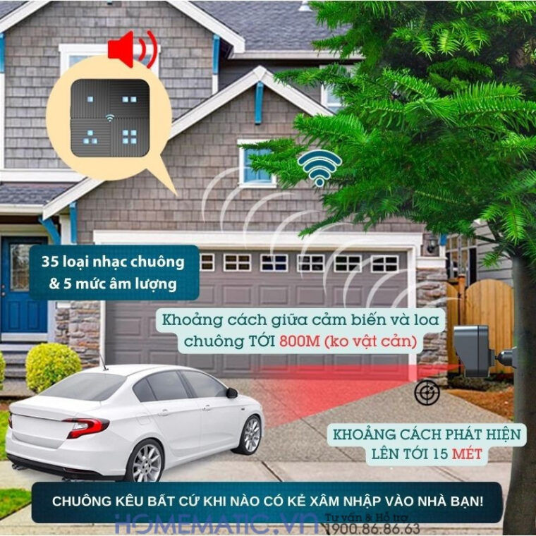 Chuông Báo Khách cảm biến khoảng cách xa với loa chuông Chuông Báo Khách cảm biến khoảng cách xa với loa chuông