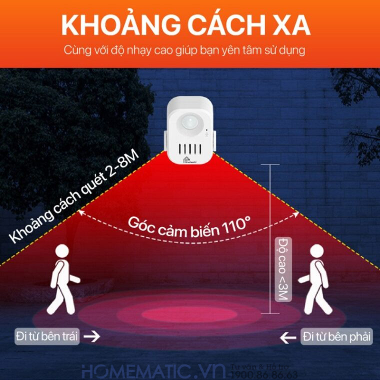 Chuông Báo Khách Hỗ Trợ Thu âm Tiếng Việt Homematic Ms68