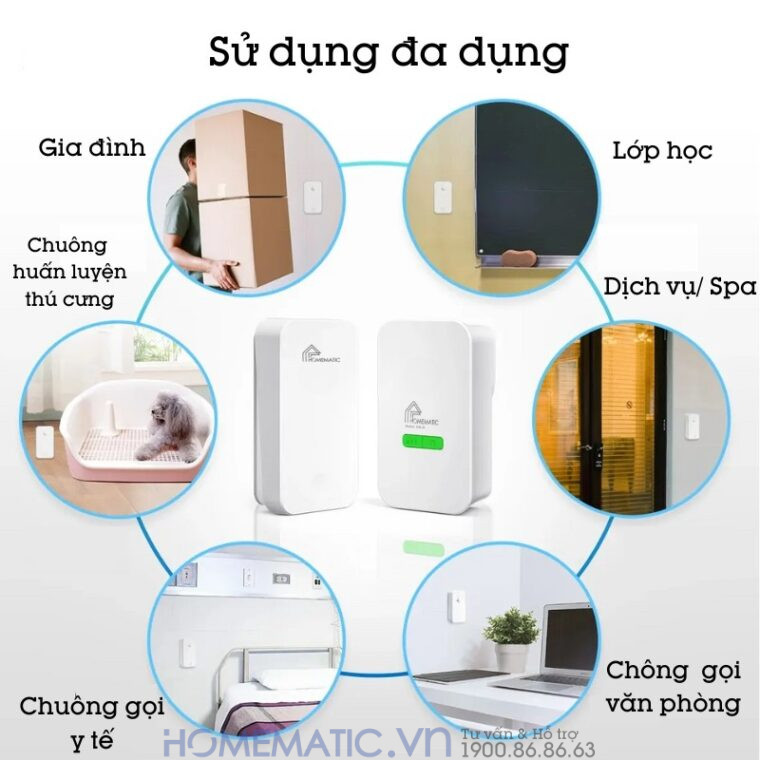 Chuông Cửa Không Dây Không Dùng Pin Homematic G4lw sử dụng đa dụng Chuông Cửa Không Dây Không Dùng Pin Homematic G4lw sử dụng đa dụng