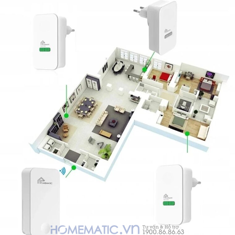 Chuông Cửa Không Dây Không Dùng Pin Homematic G4lw sử dụng 1 nút bấm 3 loa chuông Chuông Cửa Không Dây Không Dùng Pin Homematic G4lw sử dụng 1 nút bấm 3 loa chuông