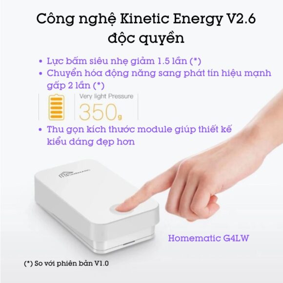 Chuông Cửa Không Dây Không Dùng Pin Homematic G4lw công nghệ Kinetic Energy V2.6 độc quyền