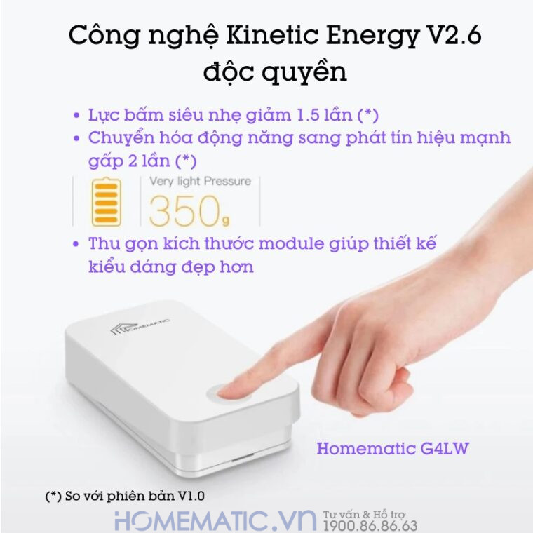 Chuông Cửa Không Dây Không Dùng Pin Homematic G4lw công nghệ Kinetic Energy V2.6 độc quyền Chuông Cửa Không Dây Không Dùng Pin Homematic G4lw công nghệ Kinetic Energy V2.6 độc quyền