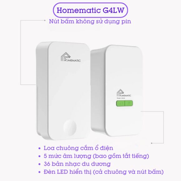 Chuông Cửa Không Dây Không Dùng Pin Homematic G4lw nút bẩm không sử dụng pin