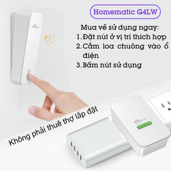 Chuông Cửa Không Dây Không Dùng Pin Homematic G4lw mua về sử dụng ngay