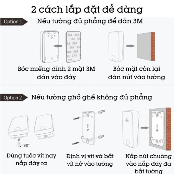 Chuông Cửa Không Dây Không Dùng Pin Homematic G4lw 2 cách lắp đặt dễ dàng