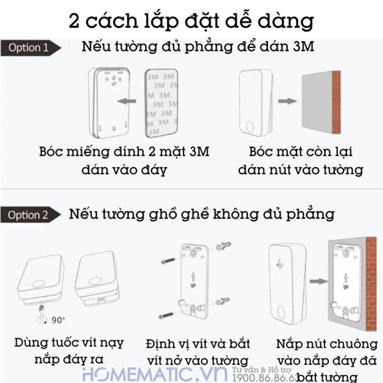 Chuông Cửa Không Dây Không Dùng Pin Homematic G4lw 2 cách lắp đặt dễ dàng