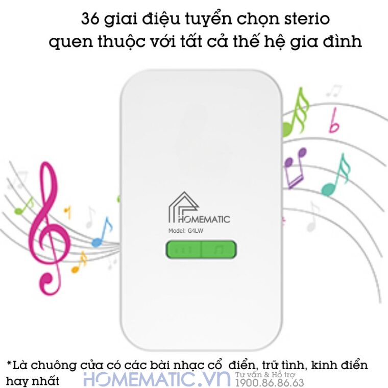 Chuông Cửa Không Dây Không Dùng Pin Homematic G4lw giai điệu mang tính kết nối