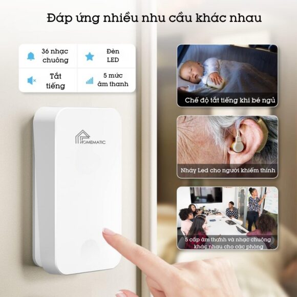 Chuông Cửa Không Dây Không Dùng Pin Homematic G4lw đáp ứng nhiều nhu cầu khác nhau