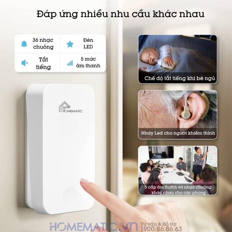 Chuông Cửa Không Dây Không Dùng Pin Homematic G4lw đáp ứng nhiều nhu cầu khác nhau Chuông Cửa Không Dây Không Dùng Pin Homematic G4lw đáp ứng nhiều nhu cầu khác nhau
