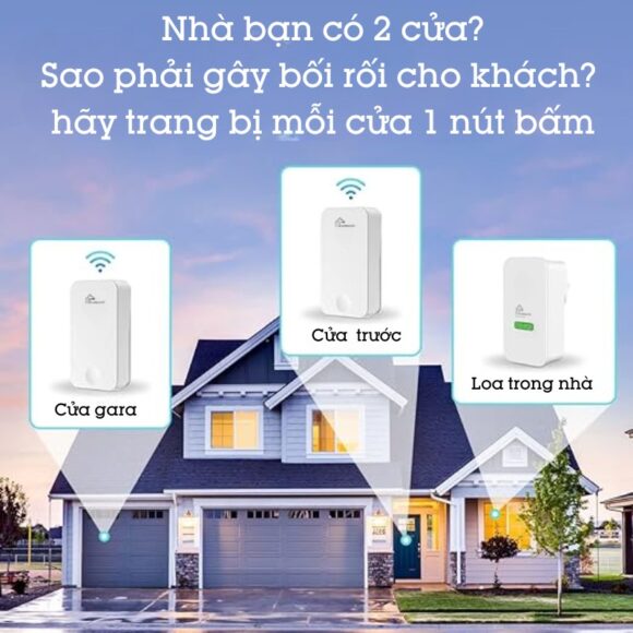 Chuông Cửa Không Dây Không Dùng Pin Homematic G4lw đáp ứng nhà 2 cửa