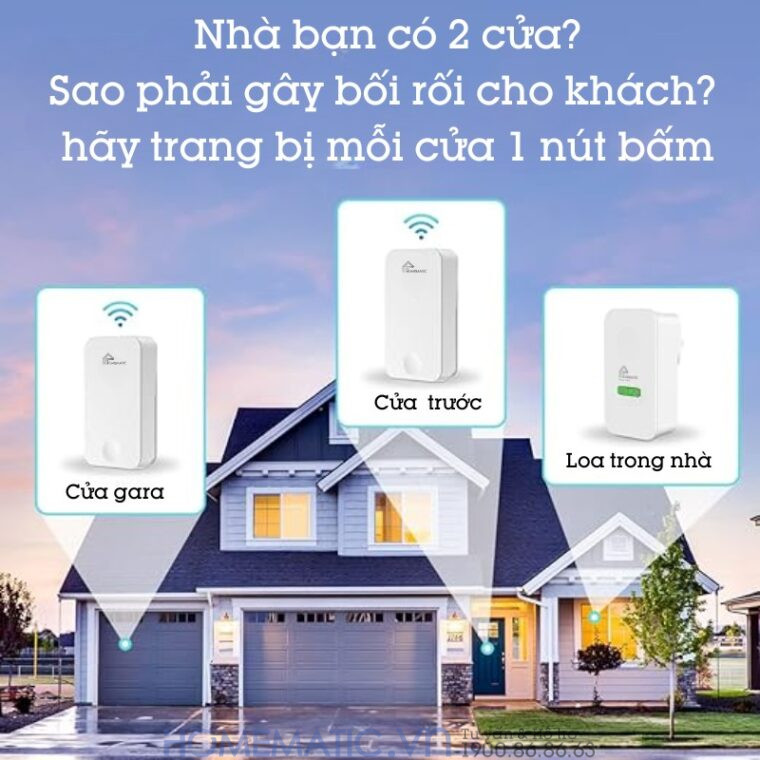 Chuông Cửa Không Dây Không Dùng Pin Homematic G4lw đáp ứng nhà 2 cửa Chuông Cửa Không Dây Không Dùng Pin Homematic G4lw đáp ứng nhà 2 cửa