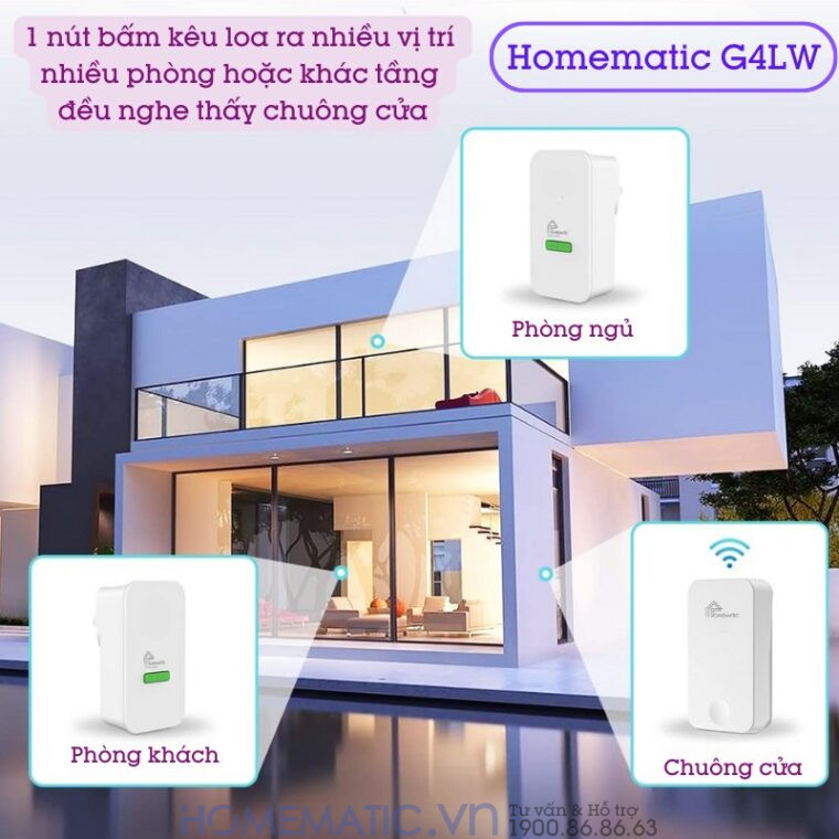 Chuông Cửa Không Dây Không Dùng Pin Homematic G4lw đáp ứng nhà nhiều phòng Chuông Cửa Không Dây Không Dùng Pin Homematic G4lw đáp ứng nhà nhiều phòng