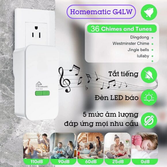 Chuông Cửa Không Dây Không Dùng Pin Homematic G4lw 36 kiểu chuông