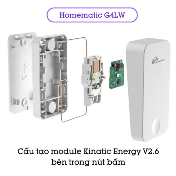 Chuông Cửa Không Dây Không Dùng Pin Homematic G4lw cáu tạo module Kinetic Energy