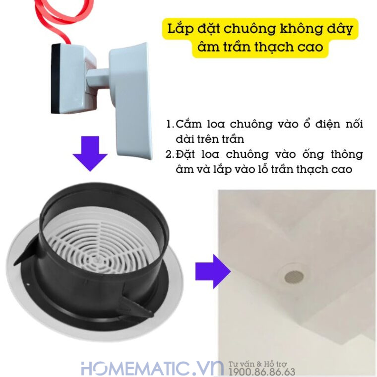Chuông Cửa Không Dây Không Dùng Pin Homematic G4lw lắp đặt âm trần thạch cao Chuông Cửa Không Dây Không Dùng Pin Homematic G4lw lắp đặt âm trần thạch cao