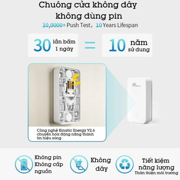 Chuông Cửa Không Dây Không Dùng Pin Homematic G4lw sử dụng 10 năm