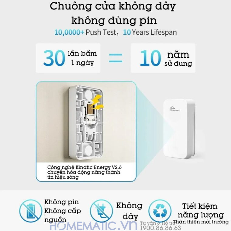 Chuông Cửa Không Dây Không Dùng Pin Homematic G4lw sử dụng 10 năm Chuông Cửa Không Dây Không Dùng Pin Homematic G4lw sử dụng 10 năm