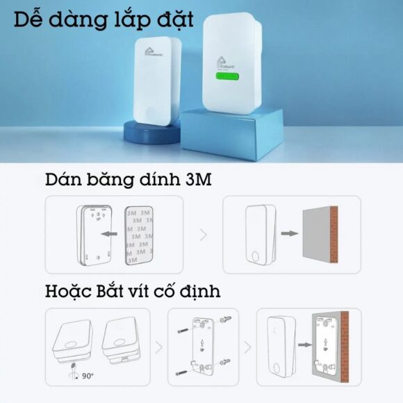 Chuông Cửa Không Dây Không Dùng Pin Homematic G4lw lắp đặt dễ dàng