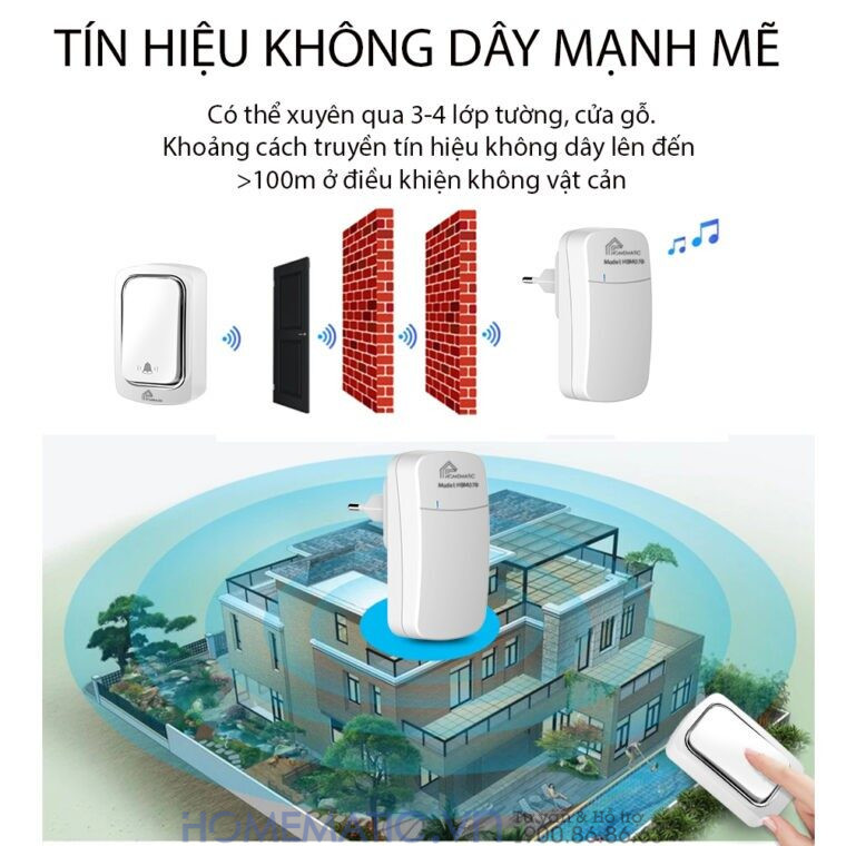 Chuông Cửa Không Dây có tầm xa có thể xuyên qua nhiều bức tường Chuông Cửa Không Dây có tầm xa có thể xuyên qua nhiều bức tường