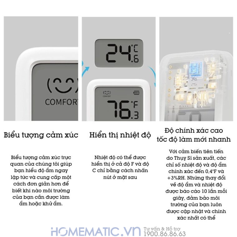 Nhiệt ẩm Kế Switchbot Meter Plus Sb-mp Cảm Biến Thụy Sĩ Nhiệt ẩm Kế Switchbot Meter Plus Sb-mp Cảm Biến Thụy Sĩ