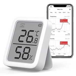 Nhiệt ẩm Kế Switchbot Meter Plus Sb-mp Cảm Biến Thụy Sĩ