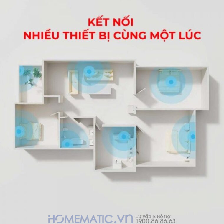 Nhiệt ẩm Kế Switchbot Meter Plus Sb-mp Cảm Biến Thụy Sĩ Nhiệt ẩm Kế Switchbot Meter Plus Sb-mp Cảm Biến Thụy Sĩ