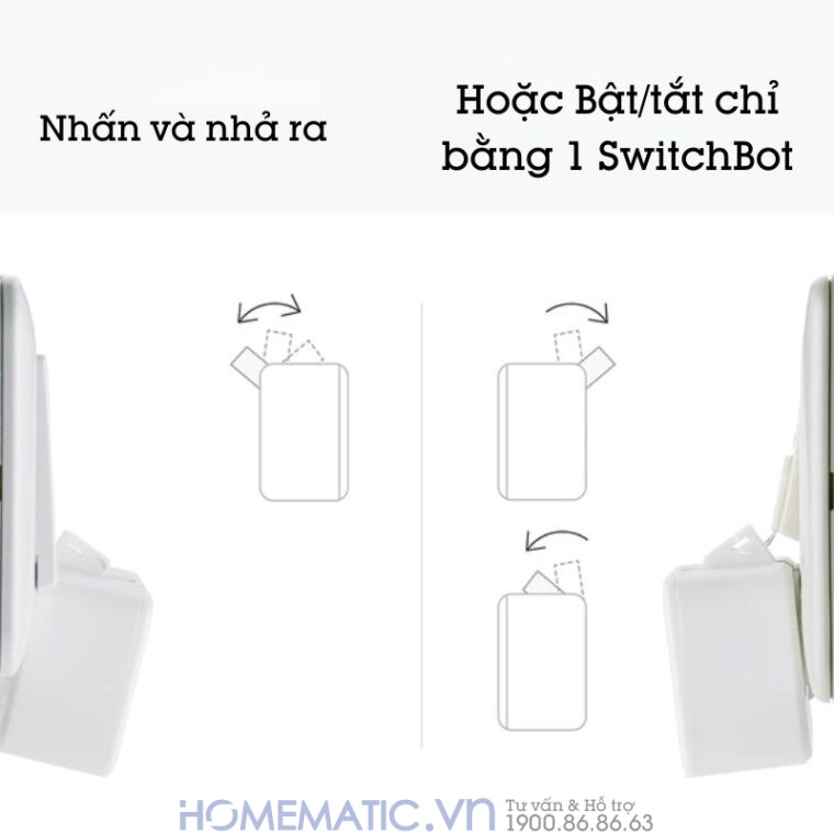 Robot Bấm Nút điều Khiển Từ Xa Thiết Bị Thông Minh Switchbot Bot S1 hỗ trợ nhấn, nhả trên công tắc