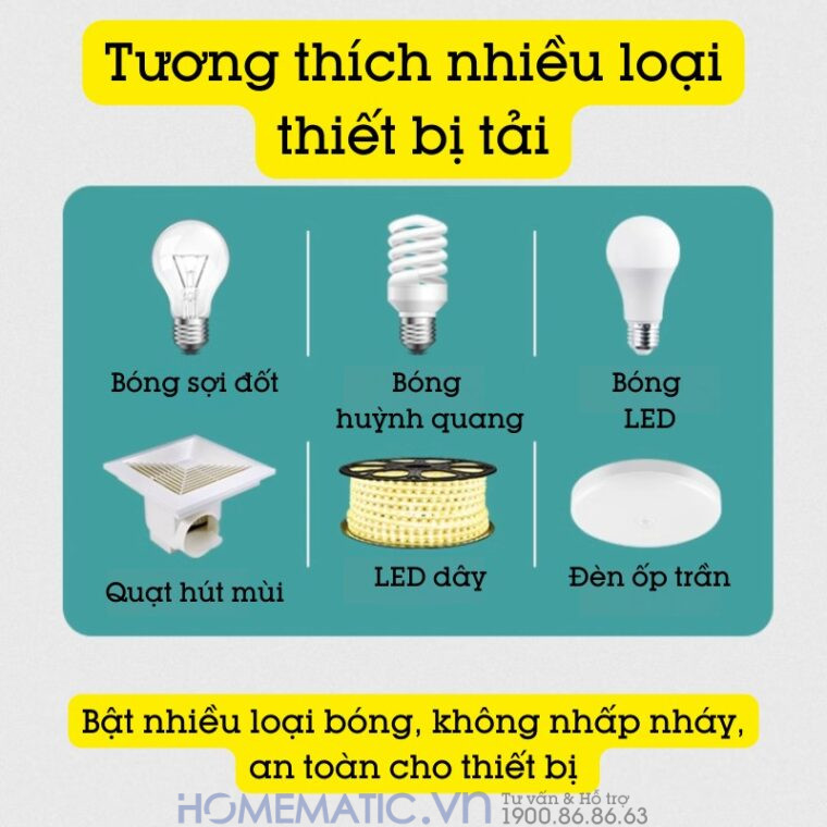 Cảm Biến Radar Tầm Xa Bật Tắt đèn Tự động Hfs Cảm Biến Radar Tầm Xa Bật Tắt đèn Tự động Hfs