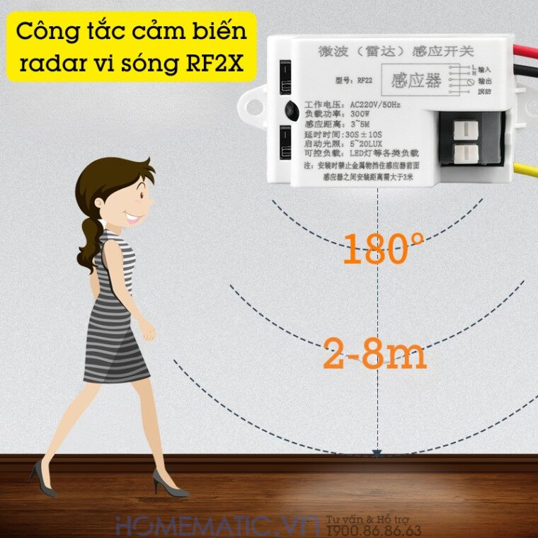 Công Tắc Cảm Biến Chuyển động Radar Vi Sóng Mini Rf2x