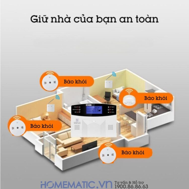 Hệ Thống Báo Cháy Không Dây Gia đình Báo Về điện Thoại Es1720f