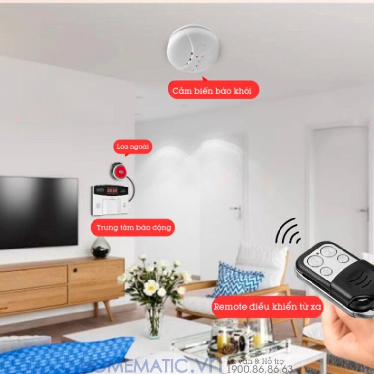 Hệ Thống Báo Cháy Không Dây Gia đình Báo Về điện Thoại Es1720fh (đầu Báo Khói + Nhiệt)