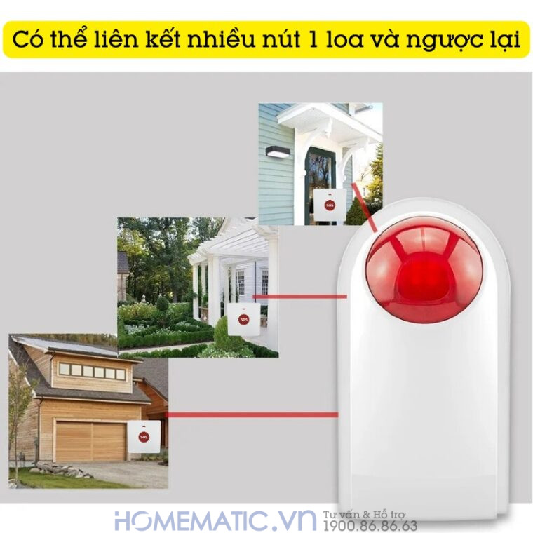 Nút Nhấn Báo Cháy Chuông Không Dây Ews