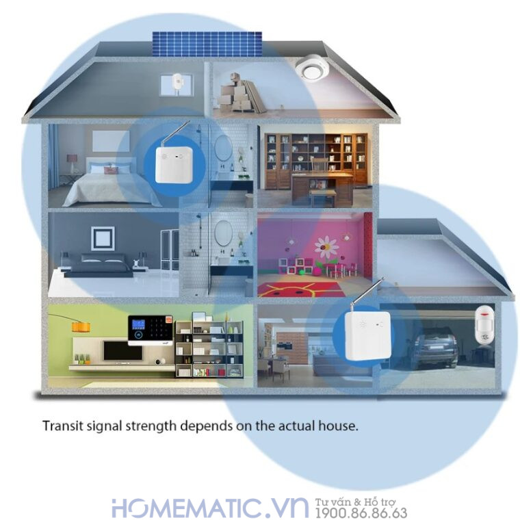 Repeater Kích Sóng Chuyển Tiếp Sóng Rf 433mhz Exsmith Es8433 Hỗ Trợ Cảm Biến, Báo Cháy Không Dây