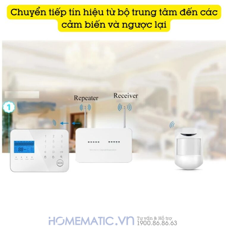 Repeater Kích Sóng Chuyển Tiếp Sóng Rf 433mhz Exsmith Es8433 Hỗ Trợ Cảm Biến, Báo Cháy Không Dây