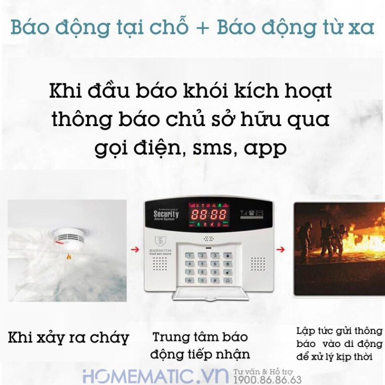 Hệ Thống Báo Cháy Không Dây Gia đình Báo Về điện Thoại Es1720f có thể báo động tại chỗ hoặc từ xa Hệ Thống Báo Cháy Không Dây Gia đình Báo Về điện Thoại Es1720f có thể báo động tại chỗ hoặc từ xa
