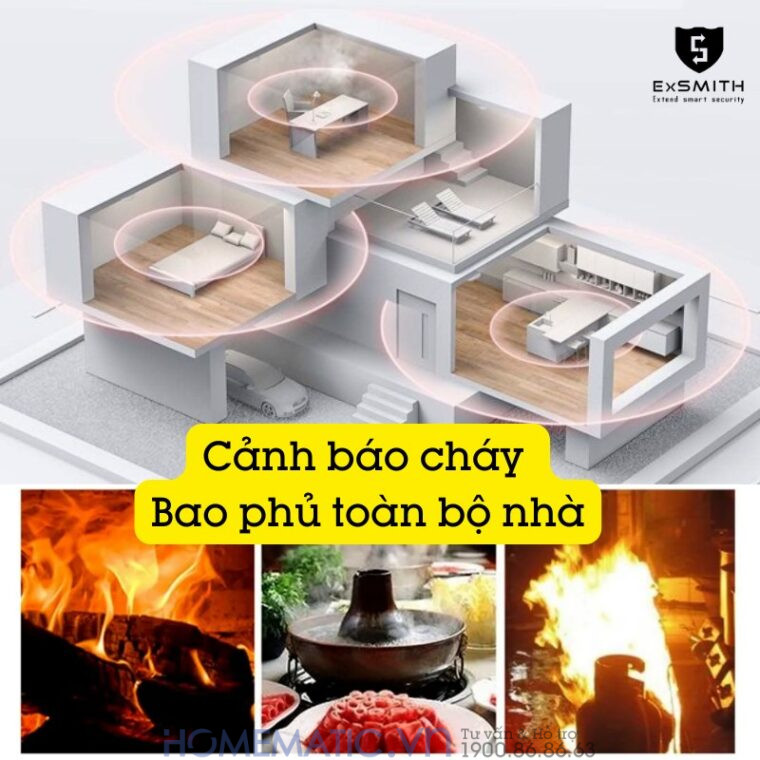 Hệ Thống Báo Cháy Không Dây Gia đình Báo Về điện Thoại Es1720f có khả năng bao quát Hệ Thống Báo Cháy Không Dây Gia đình Báo Về điện Thoại Es1720f có khả năng bao quát
