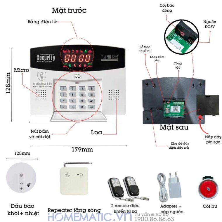 Hệ Thống Báo Cháy Không Dây Gia đình Báo Về điện Thoại Es1720fh mô tả bộ sản phẩm Hệ Thống Báo Cháy Không Dây Gia đình Báo Về điện Thoại Es1720fh mô tả bộ sản phẩm