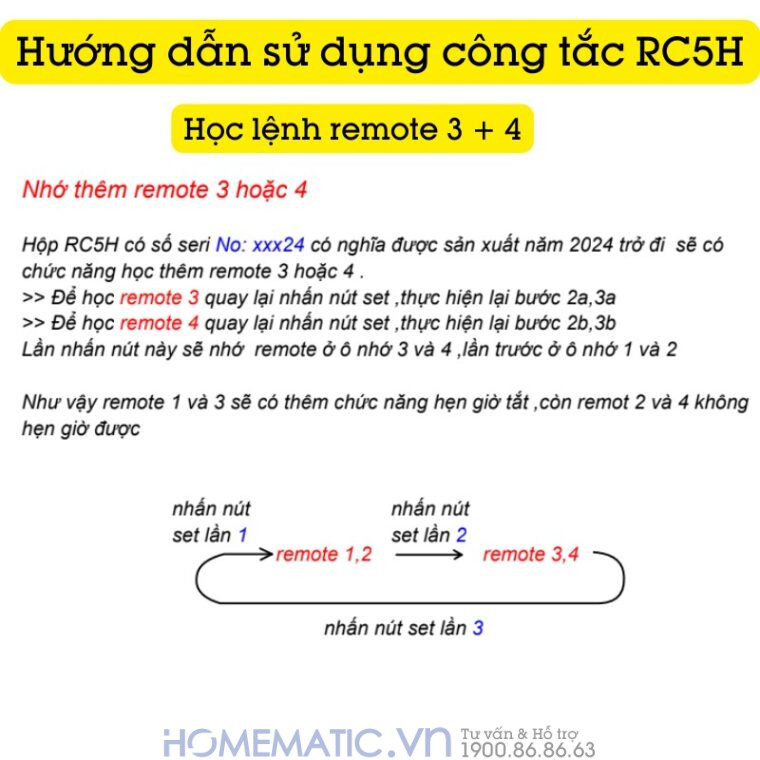 Hộp Công Tắc điều Khiển Từ Xa Hỗ Trợ Hẹn Giờ Tpe Rc5h (2024) Hộp Công Tắc điều Khiển Từ Xa Hỗ Trợ Hẹn Giờ Tpe Rc5h (2024)