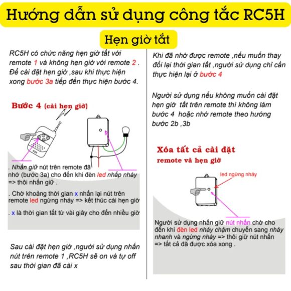 Hộp Công Tắc điều Khiển Từ Xa Hỗ Trợ Hẹn Giờ Tpe Rc5h (2024)