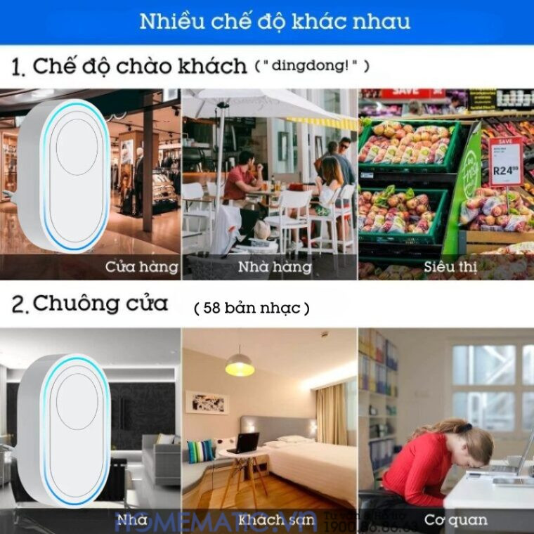 Thiết Bị Chống Trộm Gia đình Báo động Qua Wifi Tdb12f