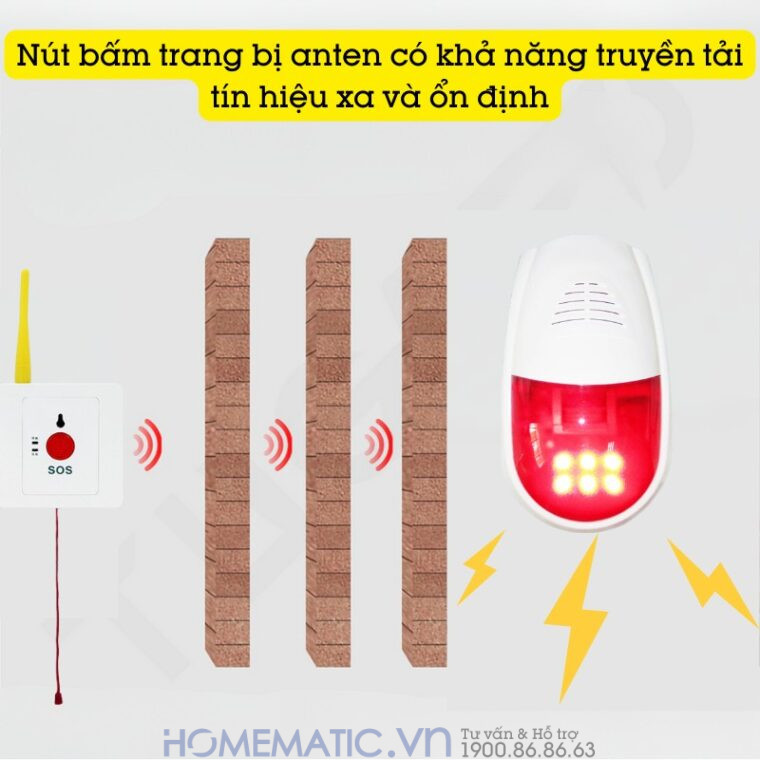 Chuông Báo Cho Người Già Nút Bấm Dây Giật Khẩn Cấp Nhà Vệ Sinh Lepu-2000a