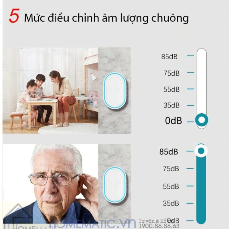Chuông Wifi điều Khiển Từ Xa Báo Thức Chuông điện Gọi Báo Từ Xa Qua điện Thoại Td12 Chuông Wifi điều Khiển Từ Xa Báo Thức Chuông điện Gọi Báo Từ Xa Qua điện Thoại Td12