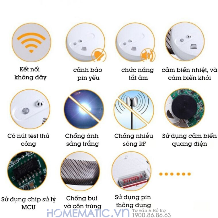 Đầu Báo Khói Nhiệt Kết Hợp Quang điện Không Dây Exsmith M210