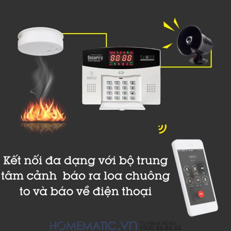 Đầu Báo Khói Nhiệt Kết Hợp Quang điện Không Dây Exsmith M210