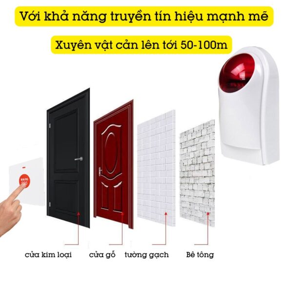 Nút Nhấn Báo Cháy Chuông Không Dây Ews