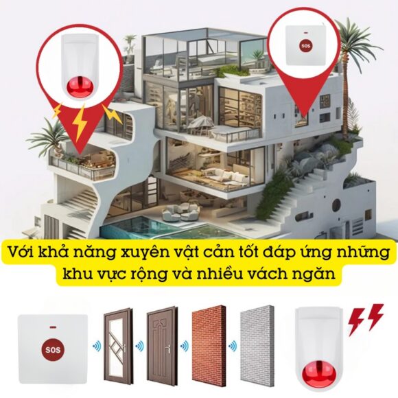 Nút Nhấn Báo Cháy Chuông Không Dây Ews