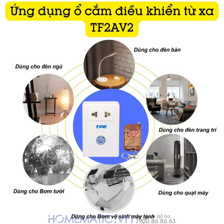 Ổ Cắm điều Khiển Từ Xa Bằng Remote Rf Tpe Tf2av2 ứng dụng đa dạng Ổ Cắm điều Khiển Từ Xa Bằng Remote Rf Tpe Tf2av2 ứng dụng đa dạng
