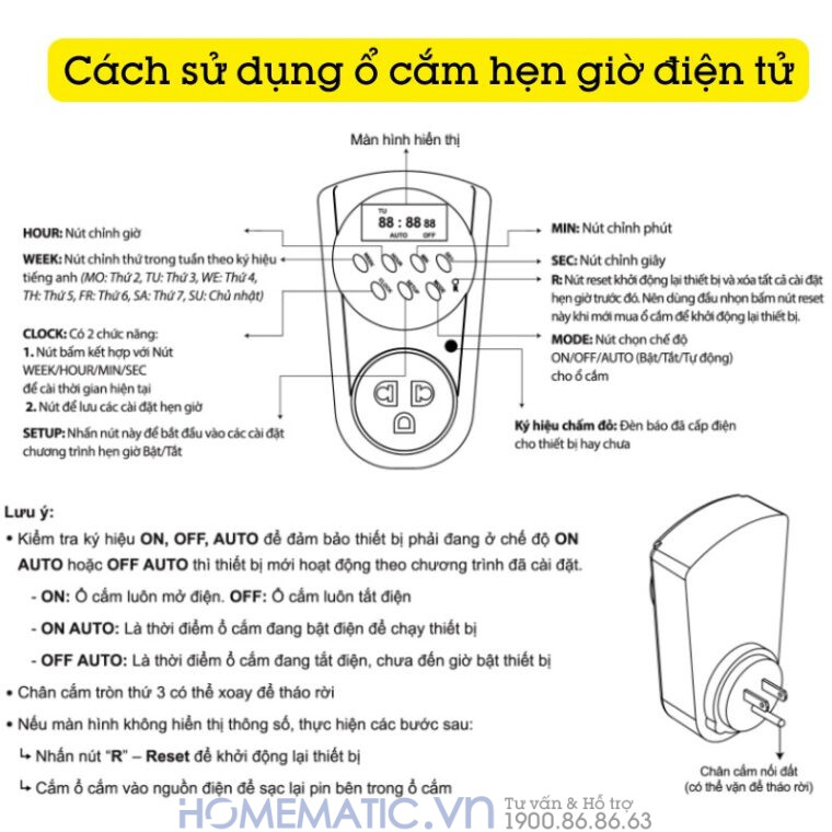 Cách sử dụng Ổ Cắm Hẹn Giờ điện tử Cách sử dụng Ổ Cắm Hẹn Giờ điện tử