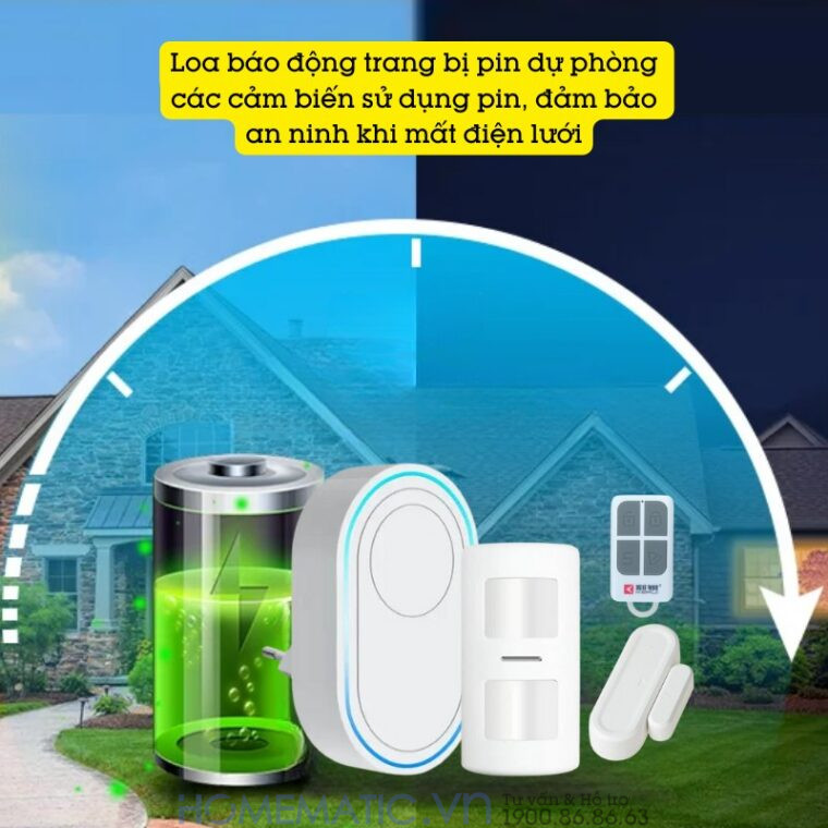 Thiết Bị Chống Trộm Gia đình Báo động Qua Wifi Tdb12f trang bị pin dự phòng